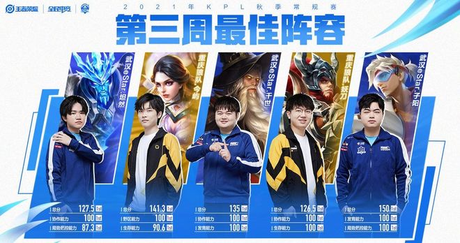 成为长期解 成为长期解