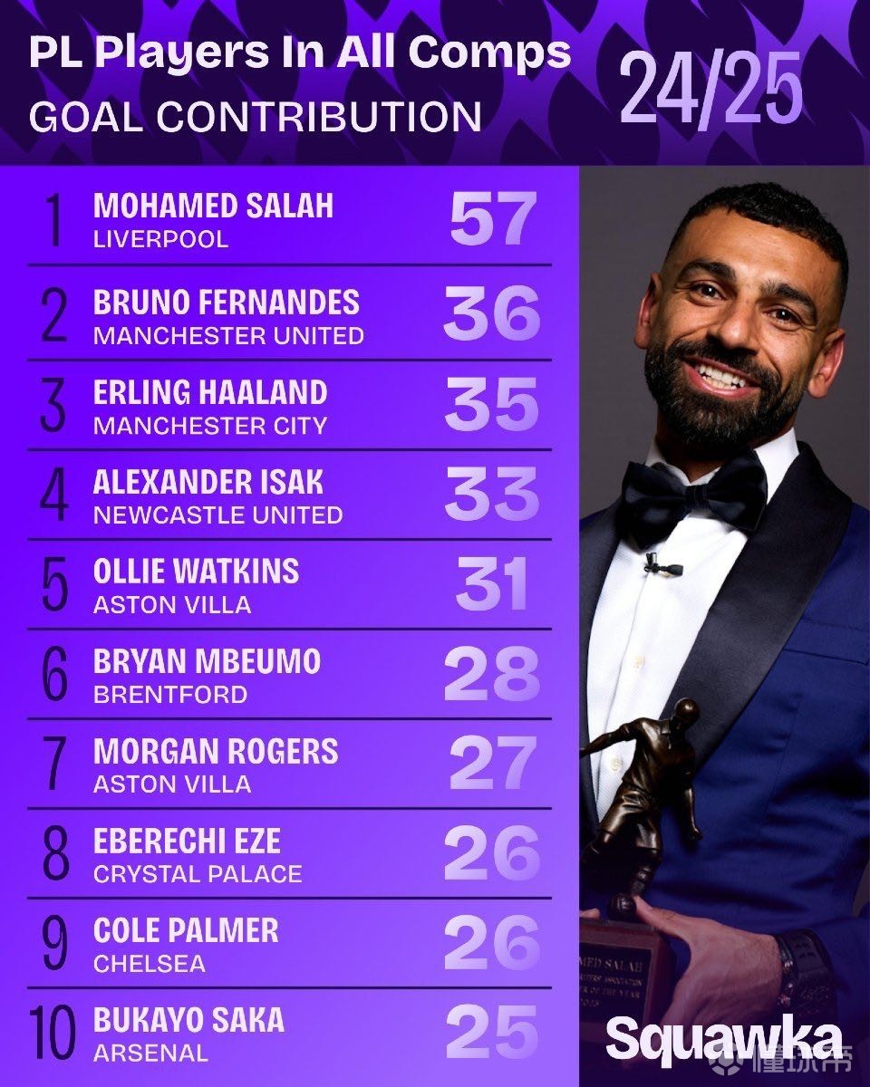 马拉西亚善 马拉西亚善