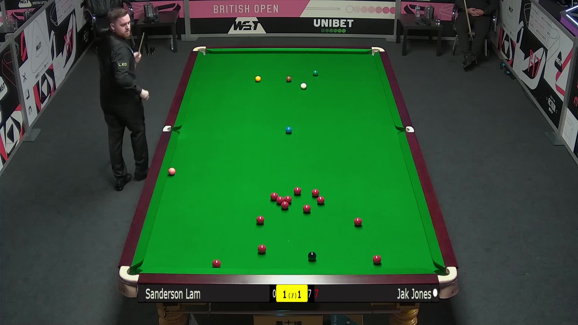 低效选择 低效选择