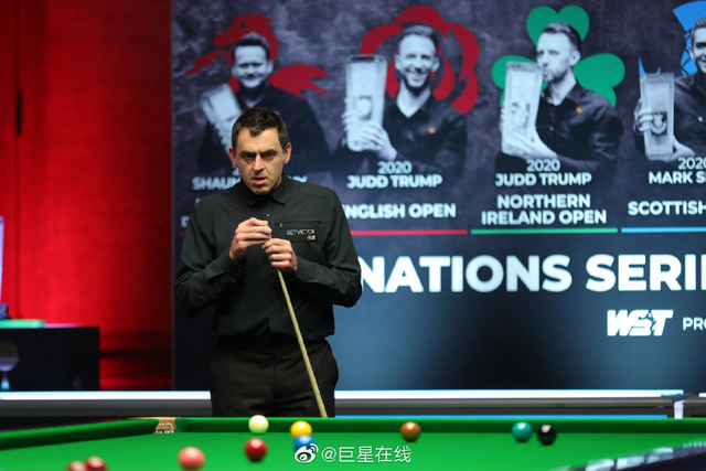 的交易与调 的交易与调