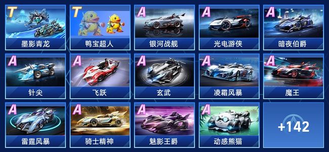 潜在助攻与 潜在助攻与